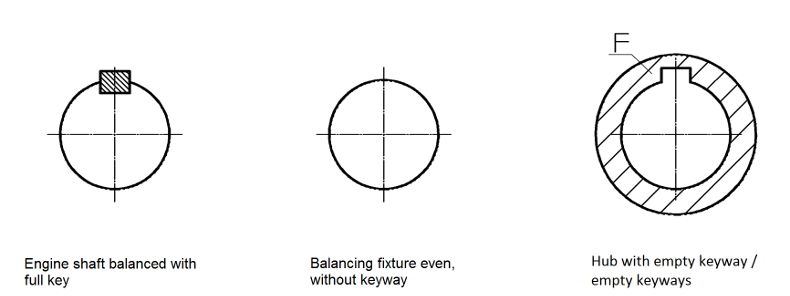 full-key balance.png
