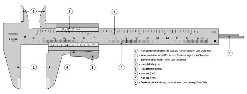 messverfahren-und-messfehler.jpg